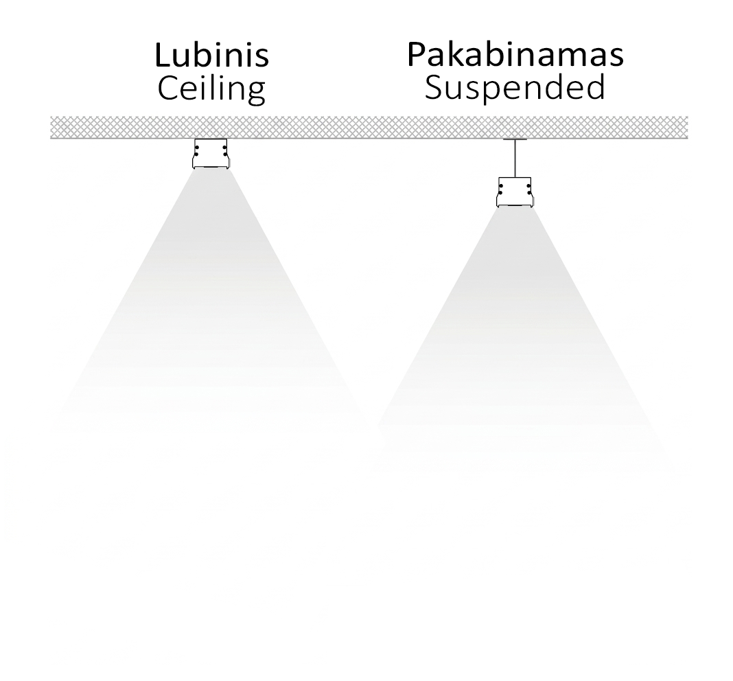 URSUS GREEN montavimo schema brėžinys
